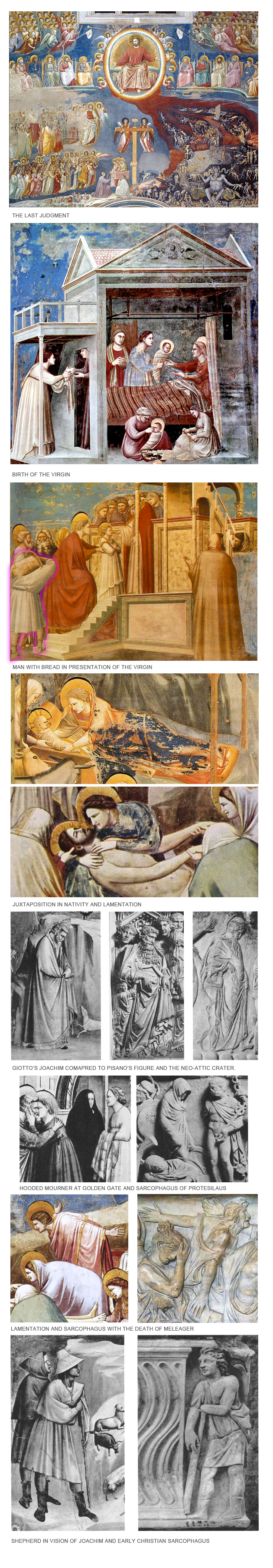 Giotto